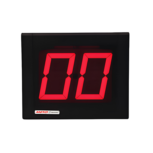 Digital Queue Control System