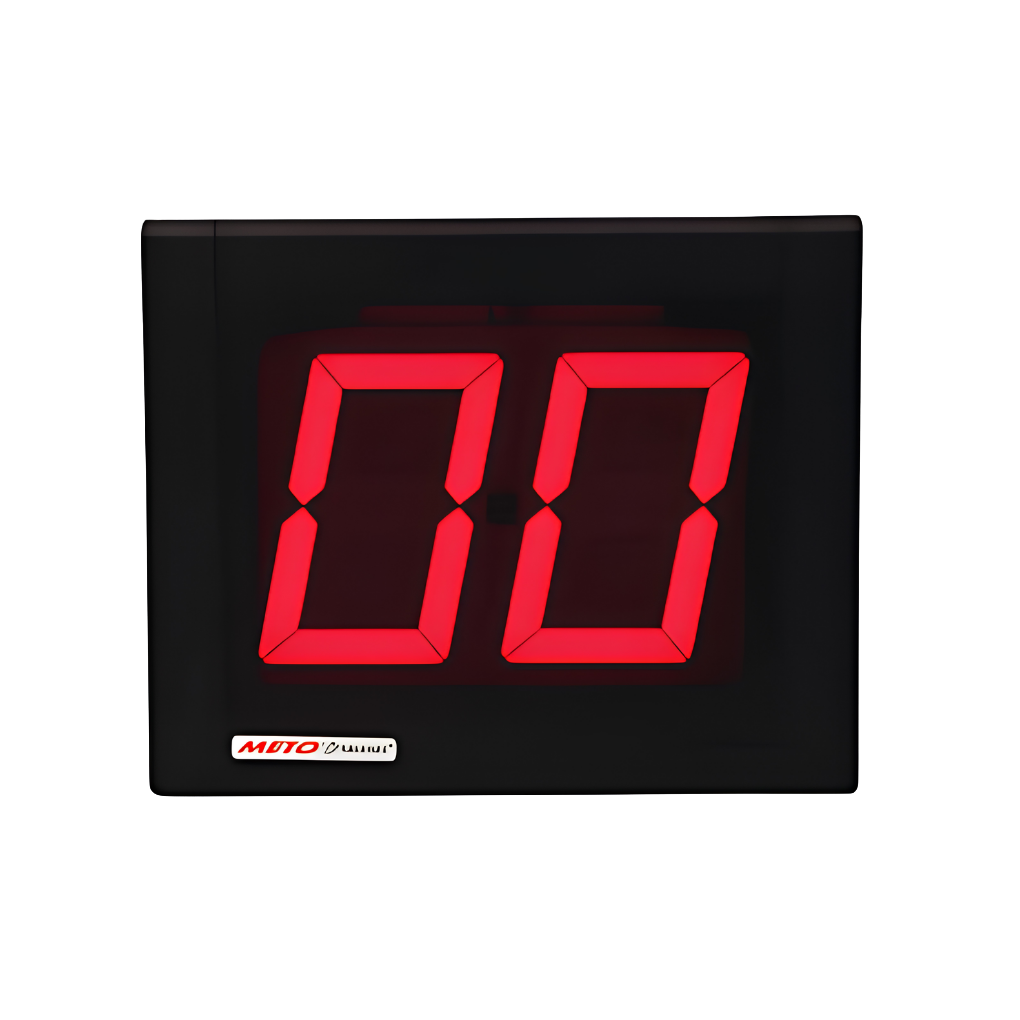 Digital Queue Control System