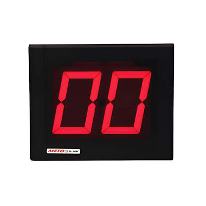 Digital Queue Control System